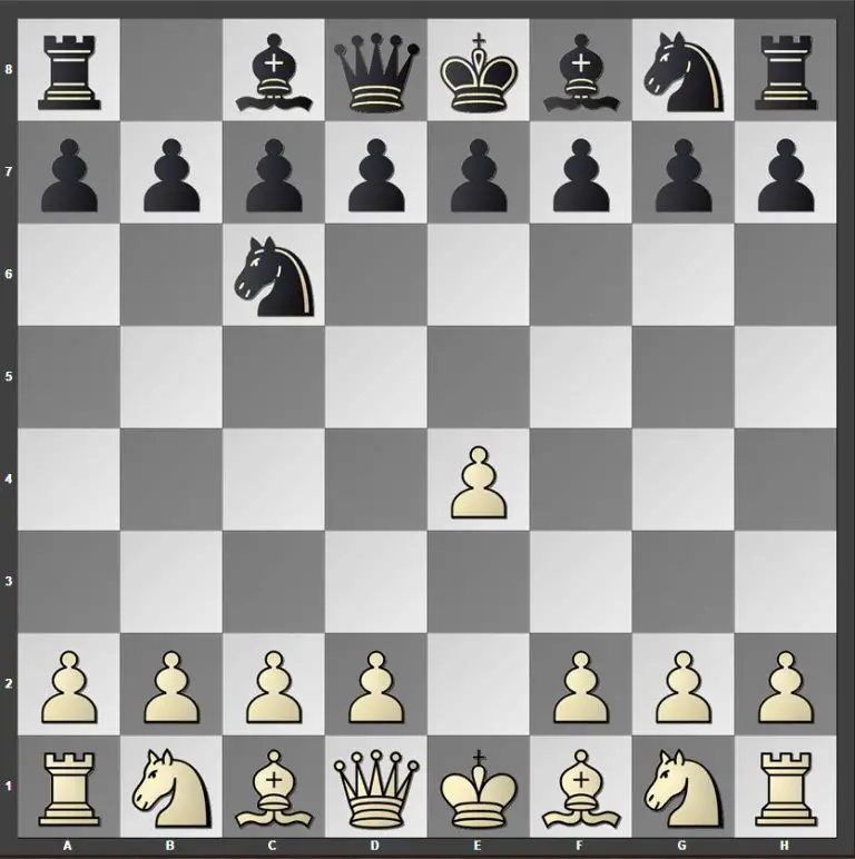 Chess Notations - Learn Algebraic Notation - ChessEasy