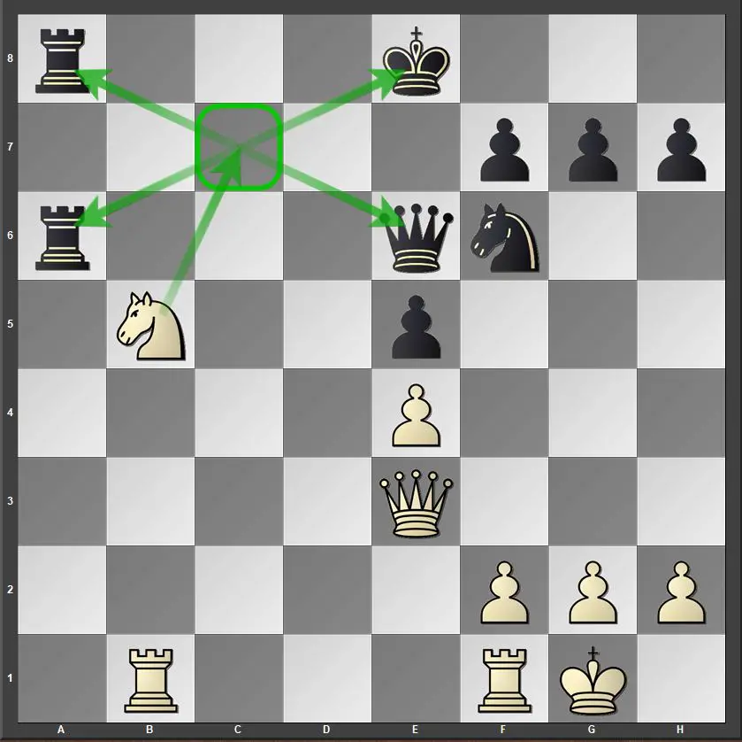 Tactic - The Double Attack - Chess Forums 