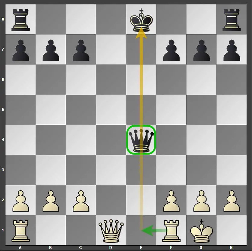 In chess, can a piece move into a square and checkmate the enemy king, even  if that piece could not move from that square because the piece is pinned  by an enemy