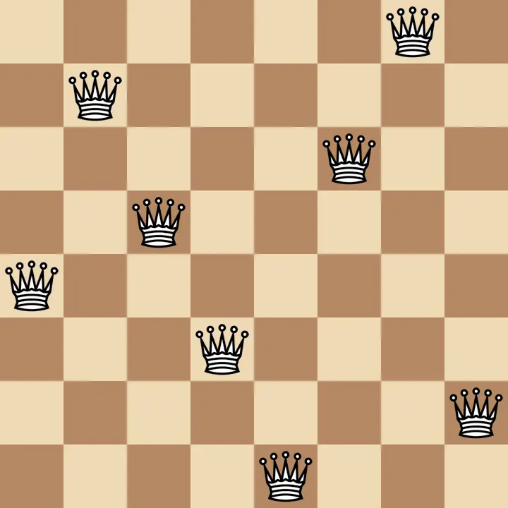 Are Chess Players Good at Math? - Chessily