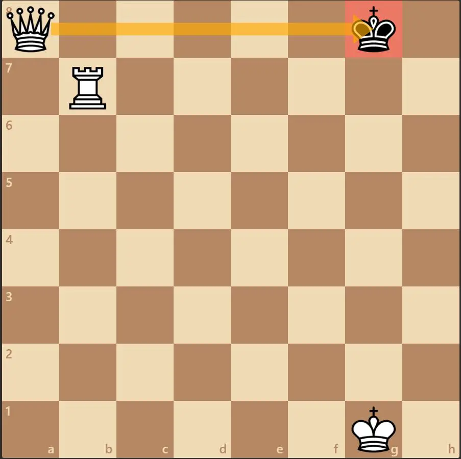 Is chess about killing the king? - ChessEasy