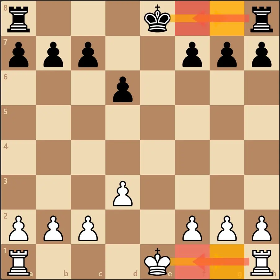 Is chess about killing the king? - ChessEasy