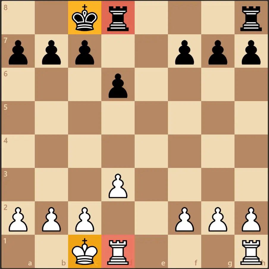 Is chess about killing the king? - ChessEasy