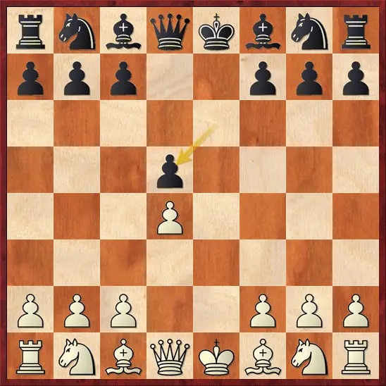 How to Beat French Defense with 3.Nd2 - TheChessWorld