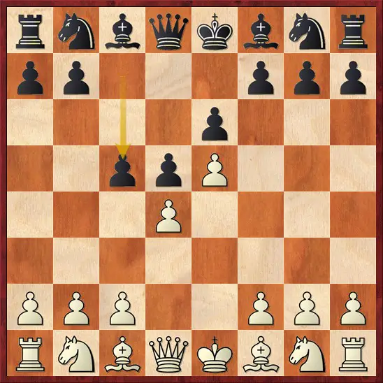 French Defense - 1. e4 e6 (Tarrasch, Winawer, Exchange, Advance, Classical)  - PPQTY