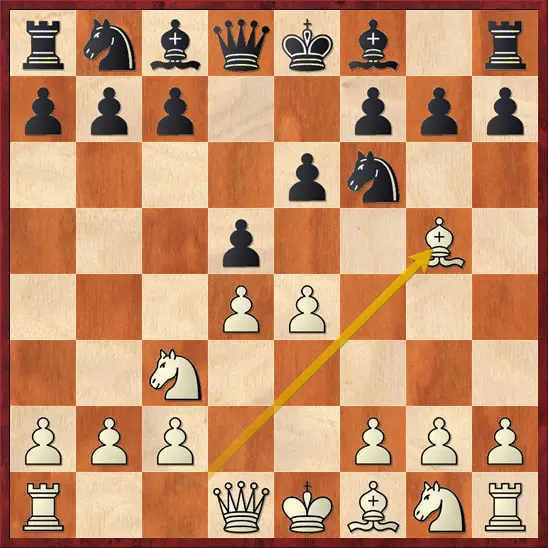 French Defense chess opening (With different Variations) - ChessEasy