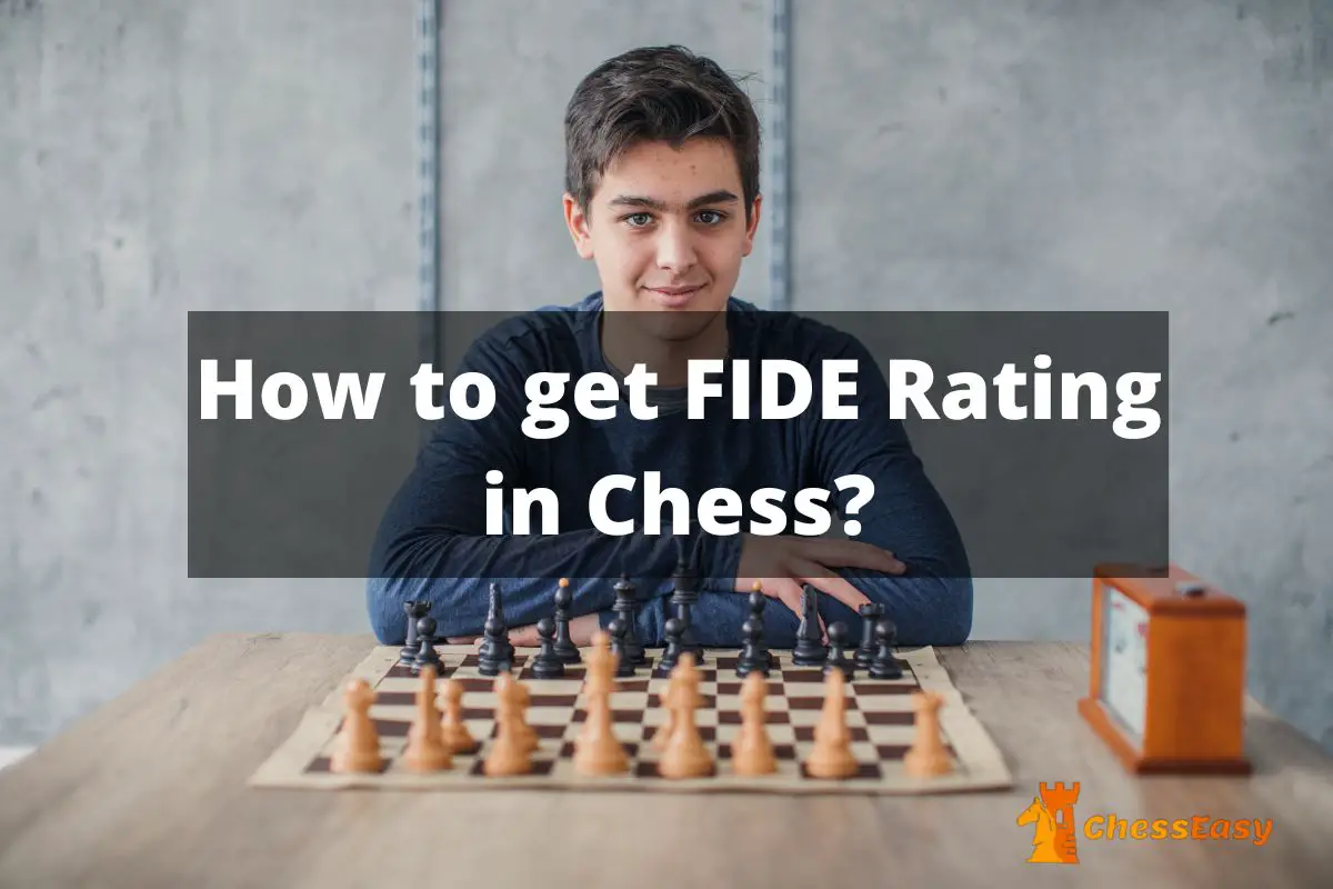 Estimate your FIDE rating 