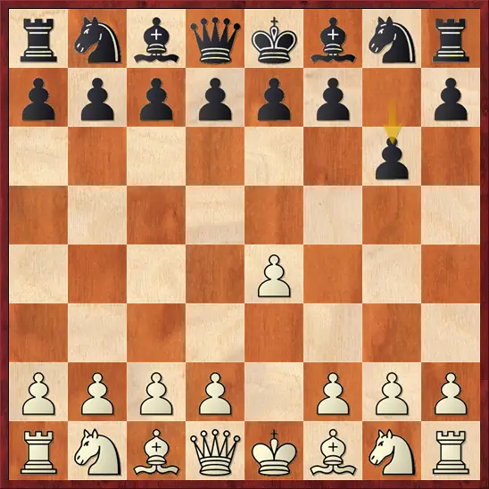 Modern Defense Chess Opening - ChessEasy