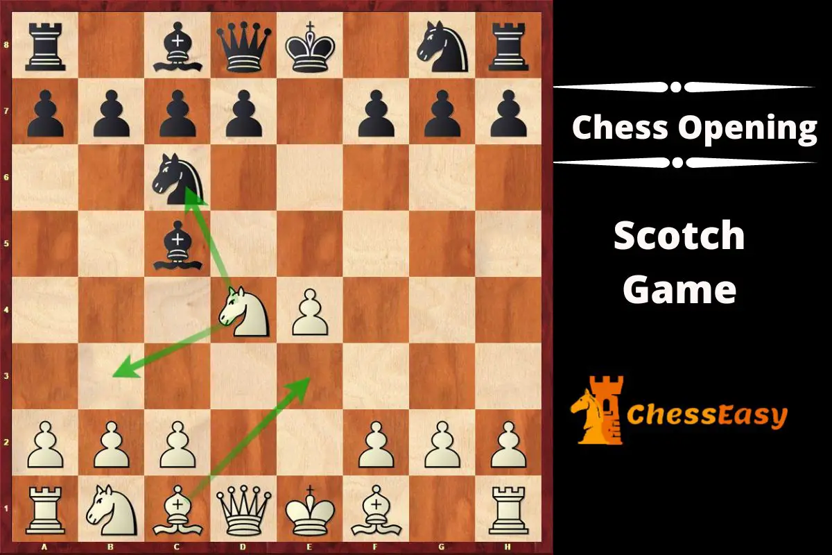 Scotch Game Chess Opening