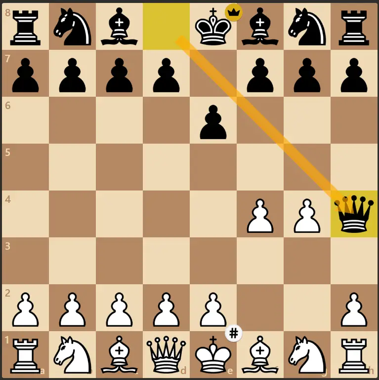 5 move CHECKMATE (Caro Kann Trap) 