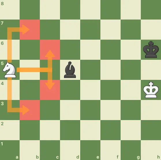 How Does The Knight Move In Chess