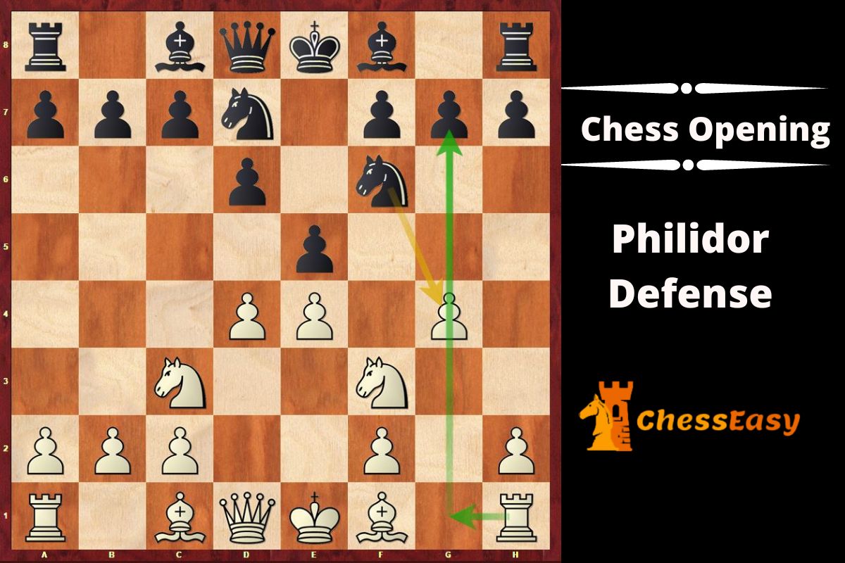 Philidor Defense chess opening