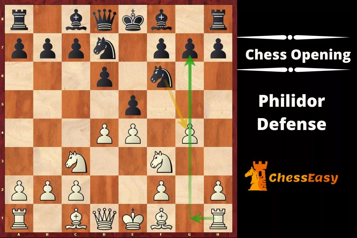 Philidor Defense Chess Opening