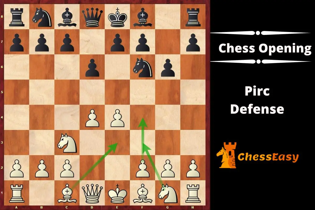 Pirc Defense chess opening