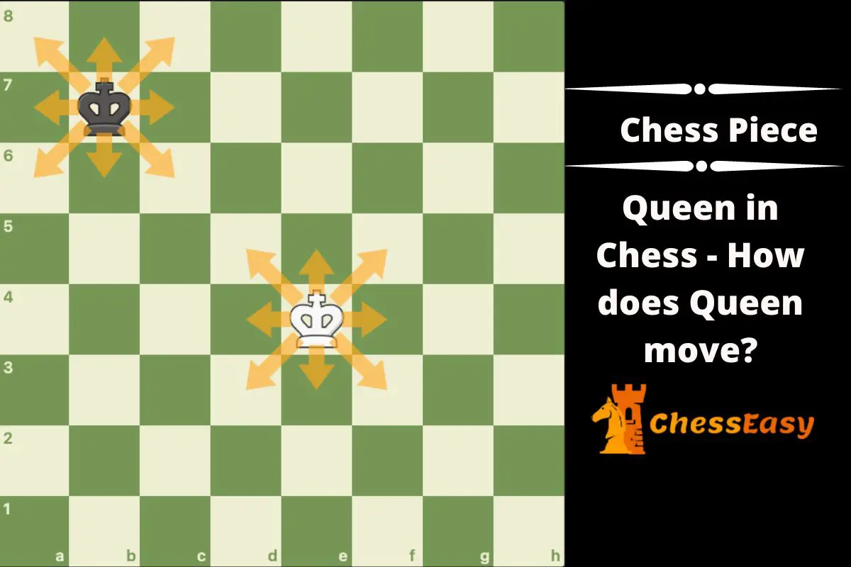 Queen in Chess - How Does the Queen Move in Chess - ChessEasy