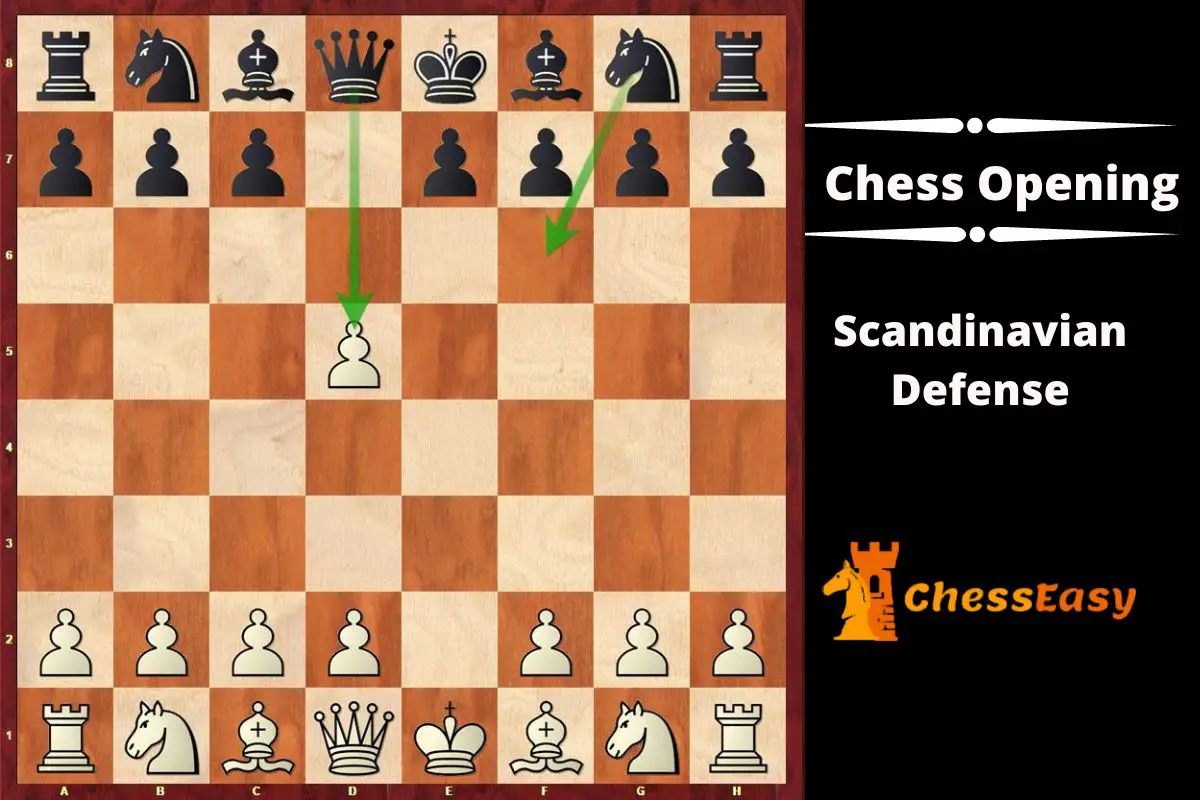 Scandinavian Defense - Chess Openings 