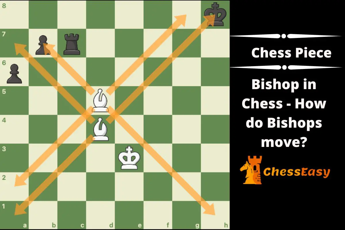 bishop in chess - how does bishop move