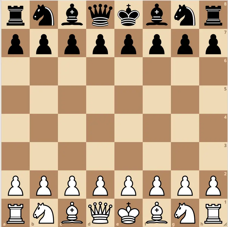 How to Play Chess? - The Ultimate Beginners Guide - Learn Playing Chess -  ChessEasy