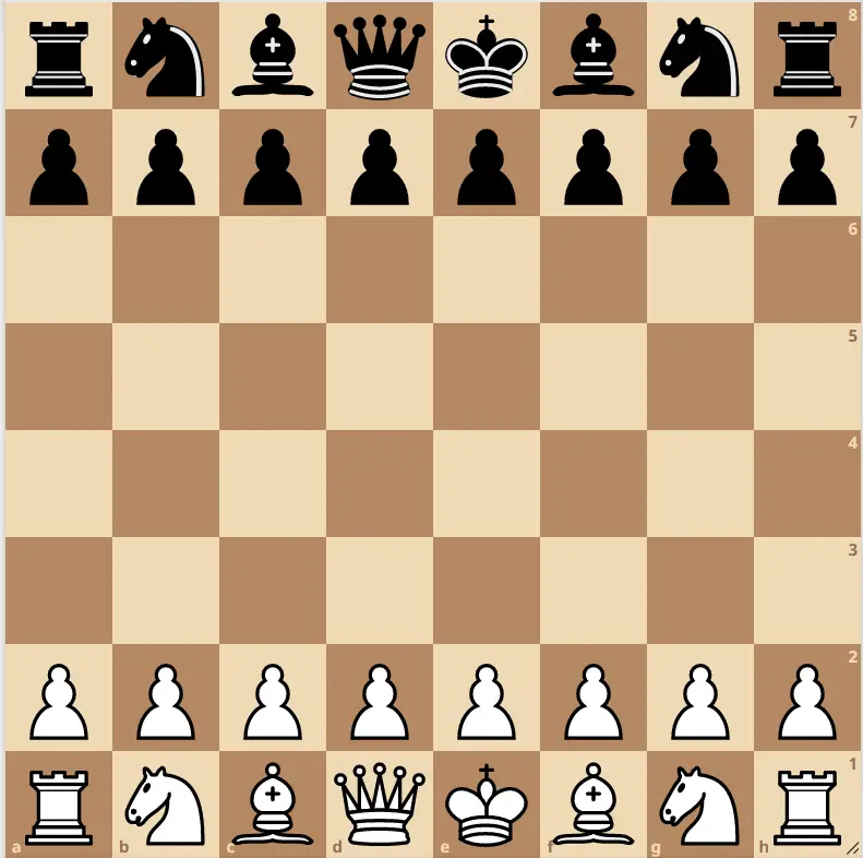 How To Play Middlegame: The Ultimate Beginner Guide