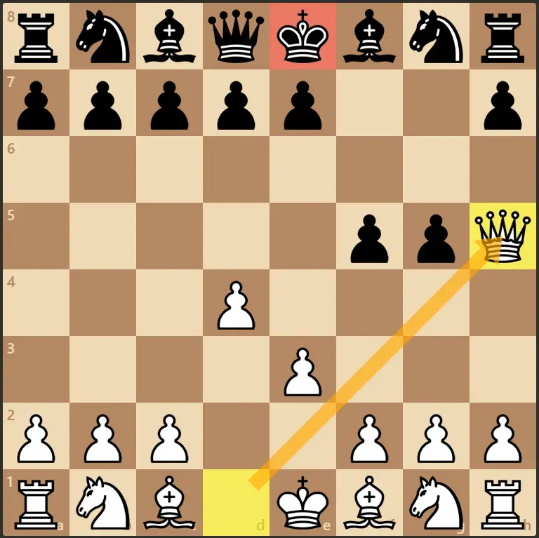 Putting a player in check from 2 angles at same time in one move