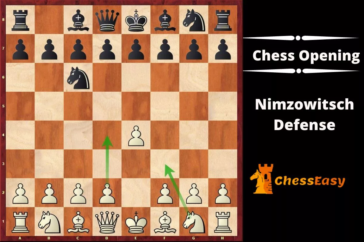 Nimzowitsch Defense Chess Opening