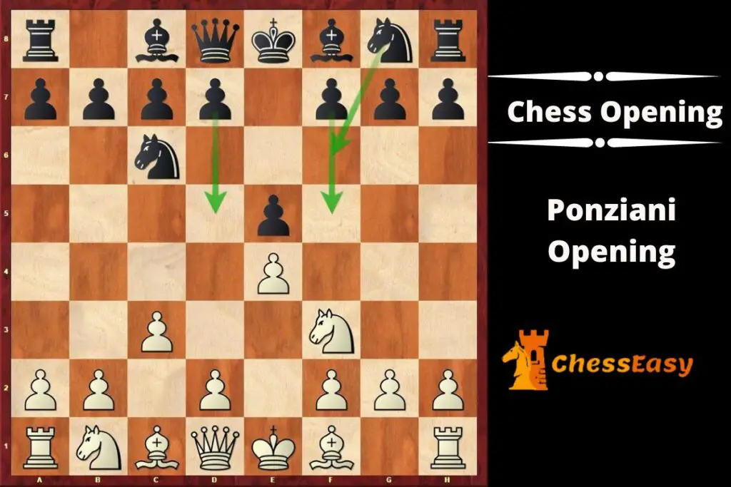 Ponziani Chess Opening ChessEasy