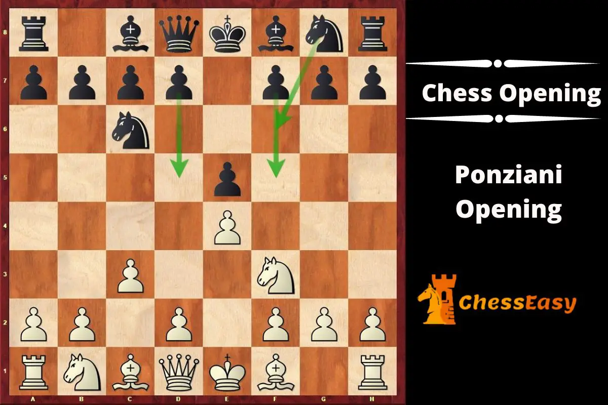Ponziani chess Opening