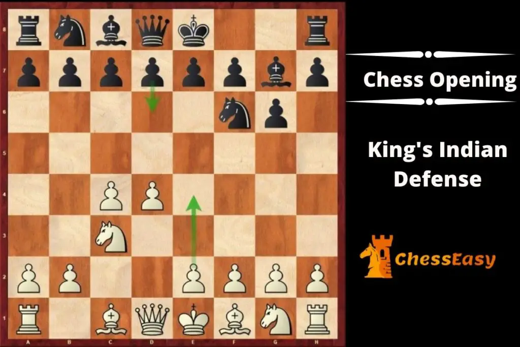 King's Indian Defense Chess Opening - ChessEasy