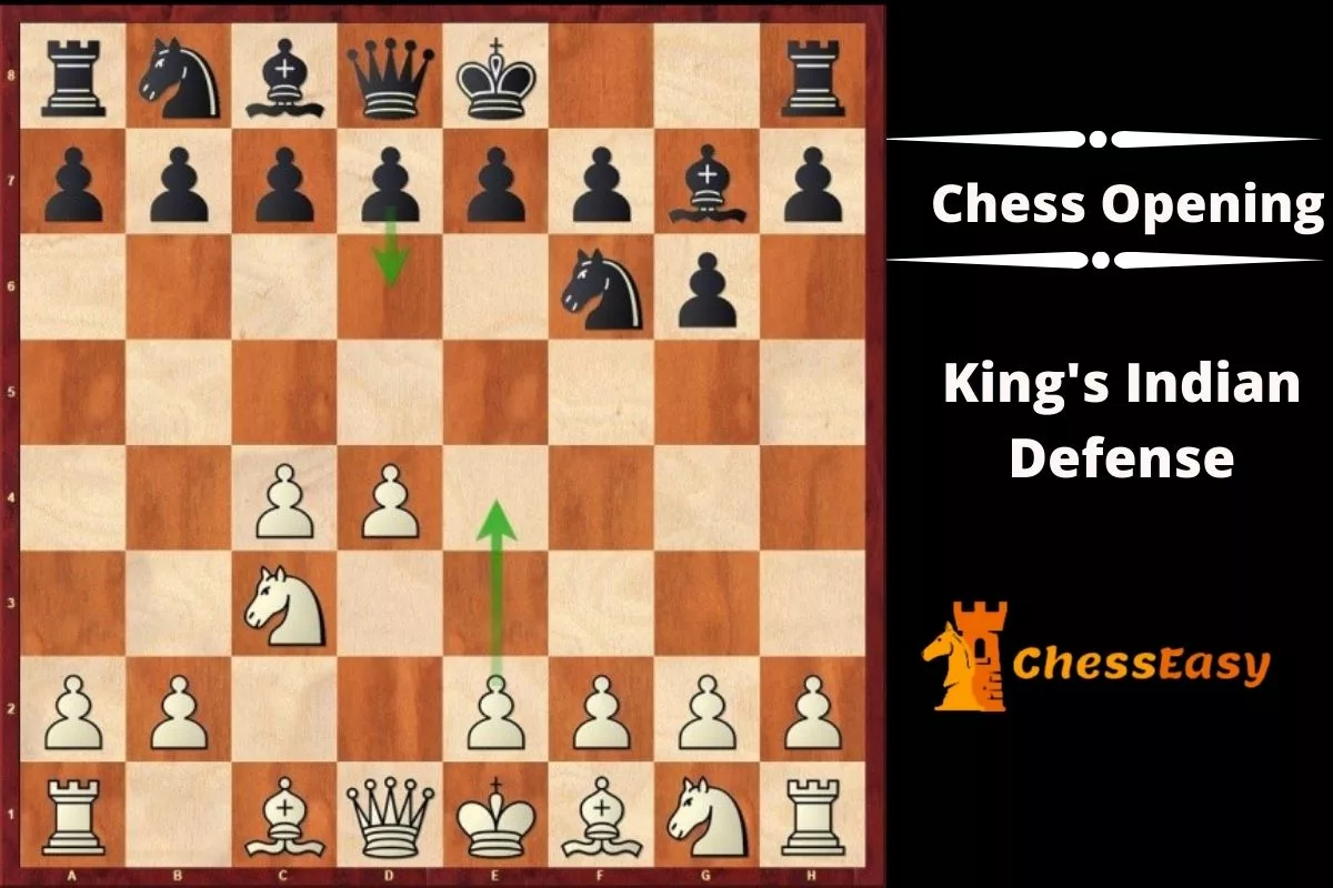 King's Indian Defense Chess Opening