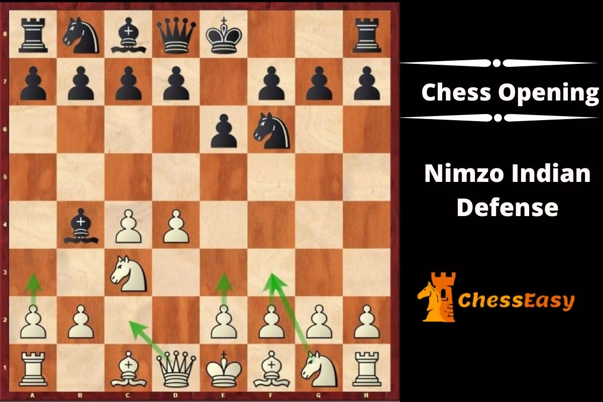 Nimzo Indian Defense