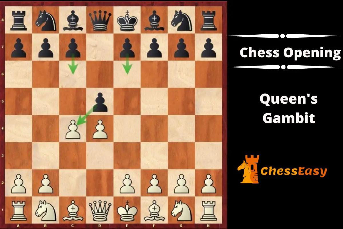 Queen's Gambit chess opening