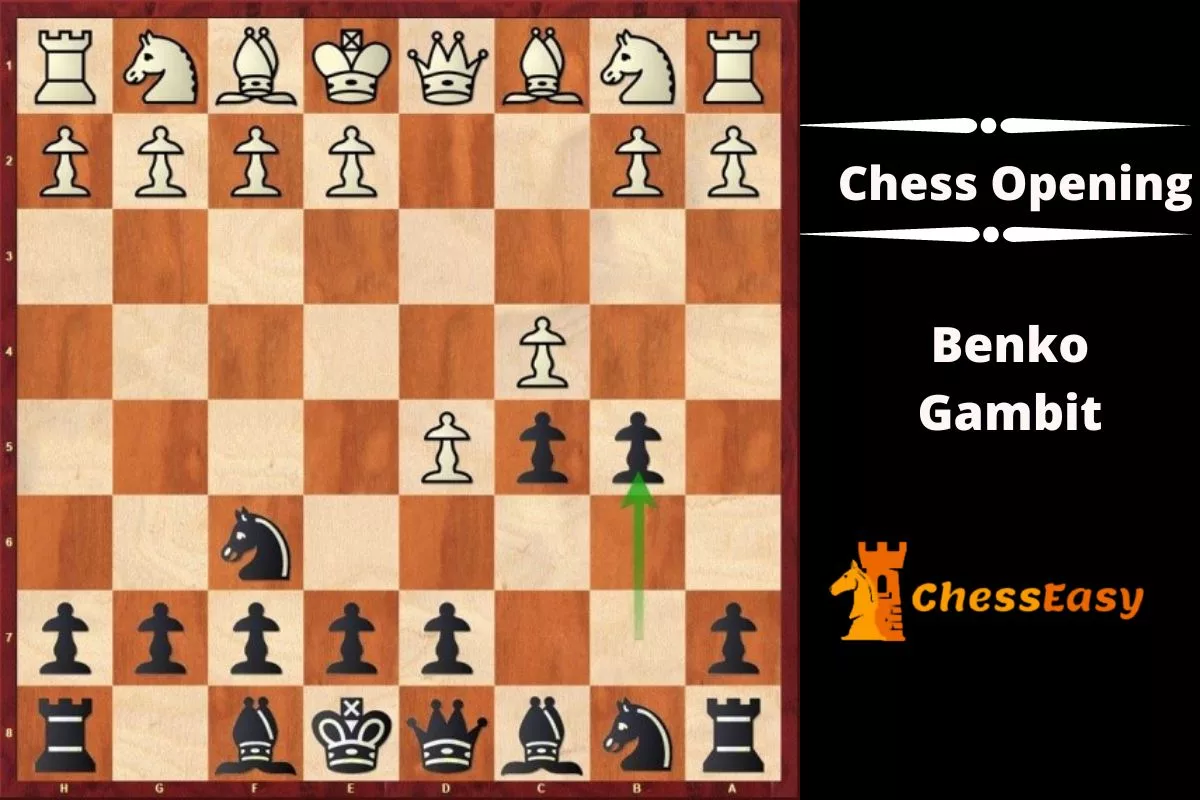 Benko Gambit Chess Opening