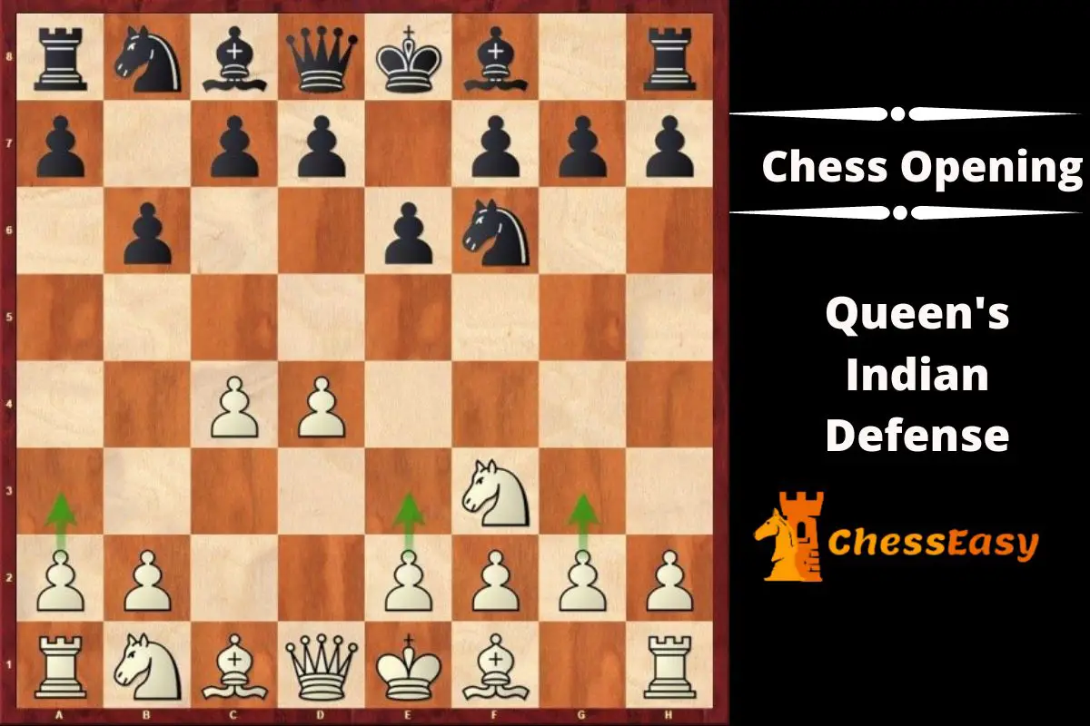 Queen's Indian Defense chess opening