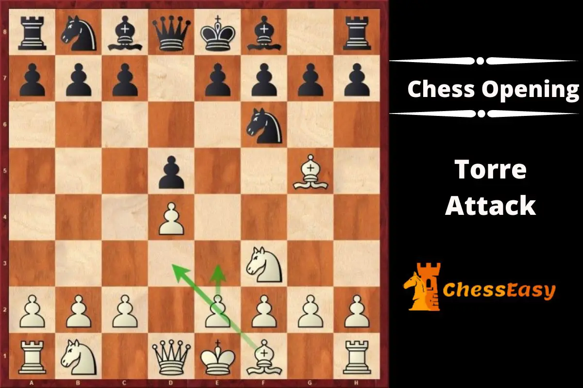 Torre Attack chess opening
