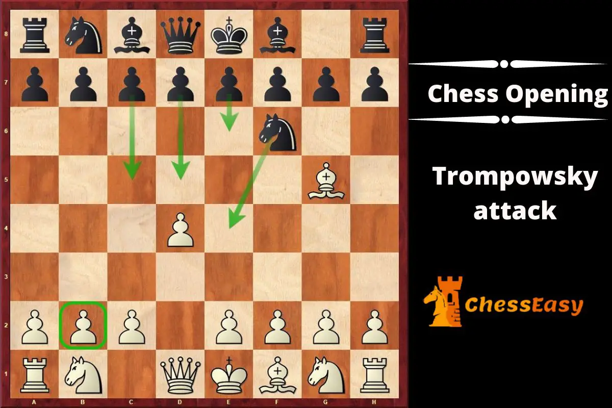 Trompowsky attack chess opening