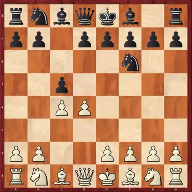 Benoni Defense for BEGGINERS #chess