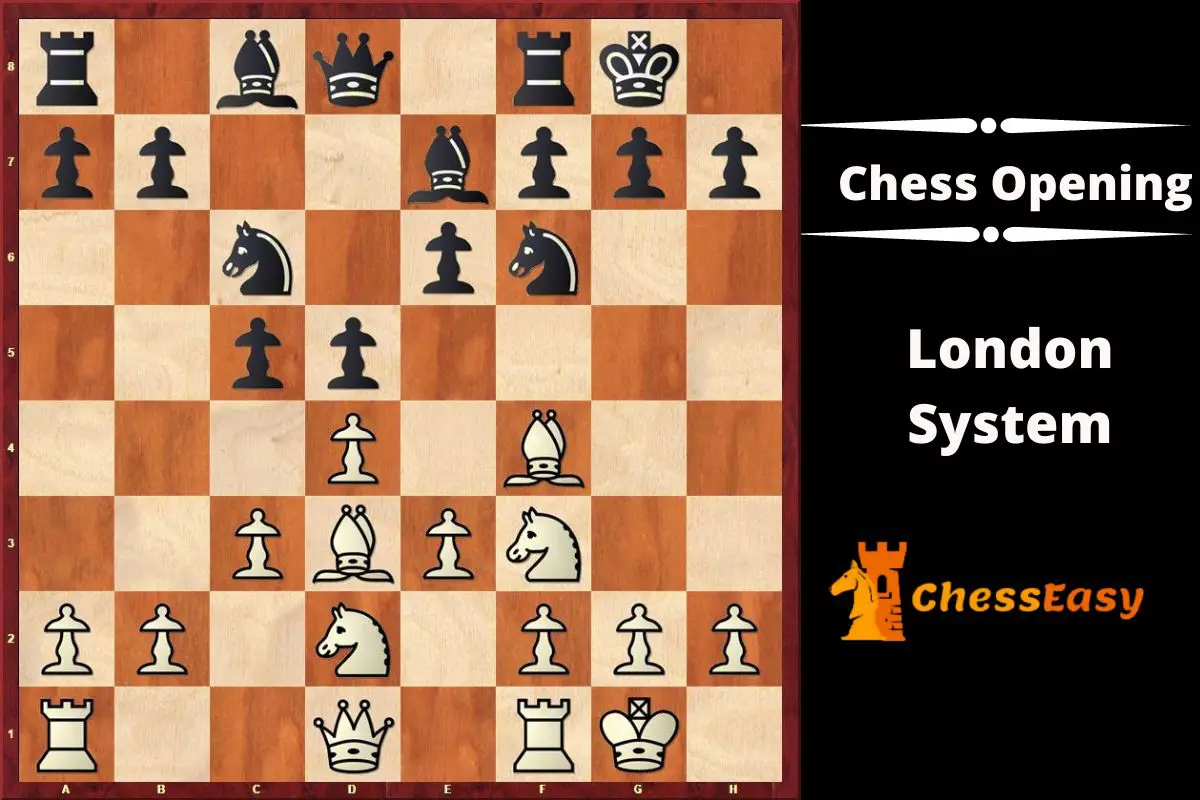 london system Chess Opening