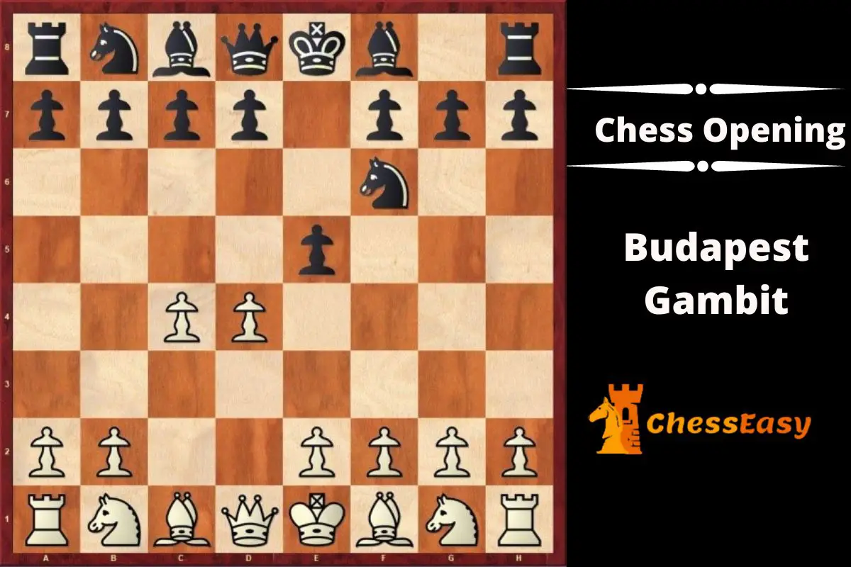 Budapest Gambit Chess Opening