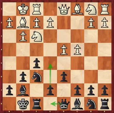 Staunton Gambit vs. the Dutch Defense - Chess Skills