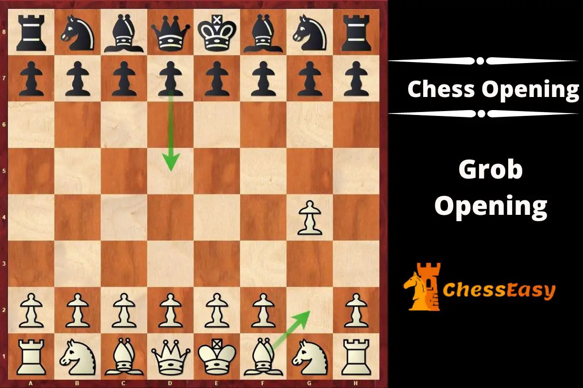 grob opening in chess