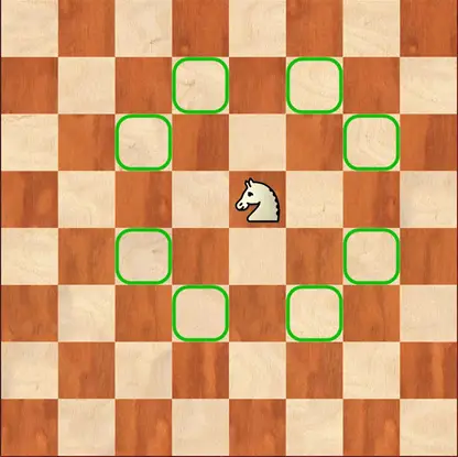 How to Play Chess Blindfolded. An unconventional way to even the