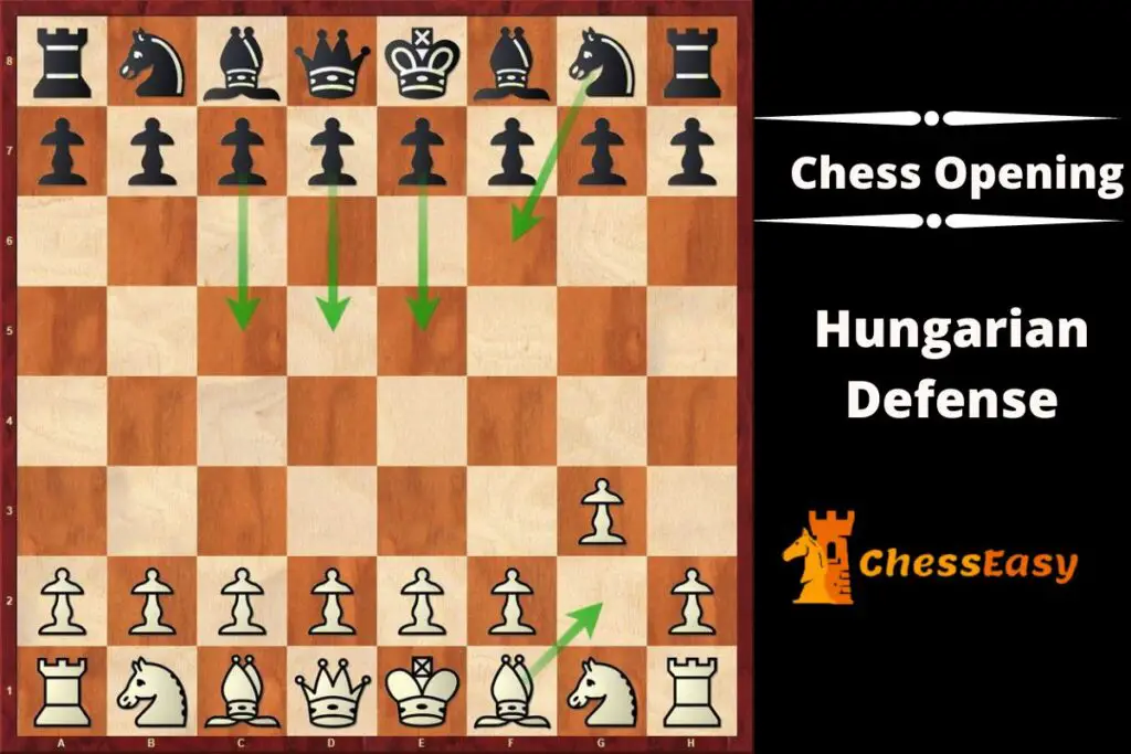 Hungarian Opening - ChessEasy