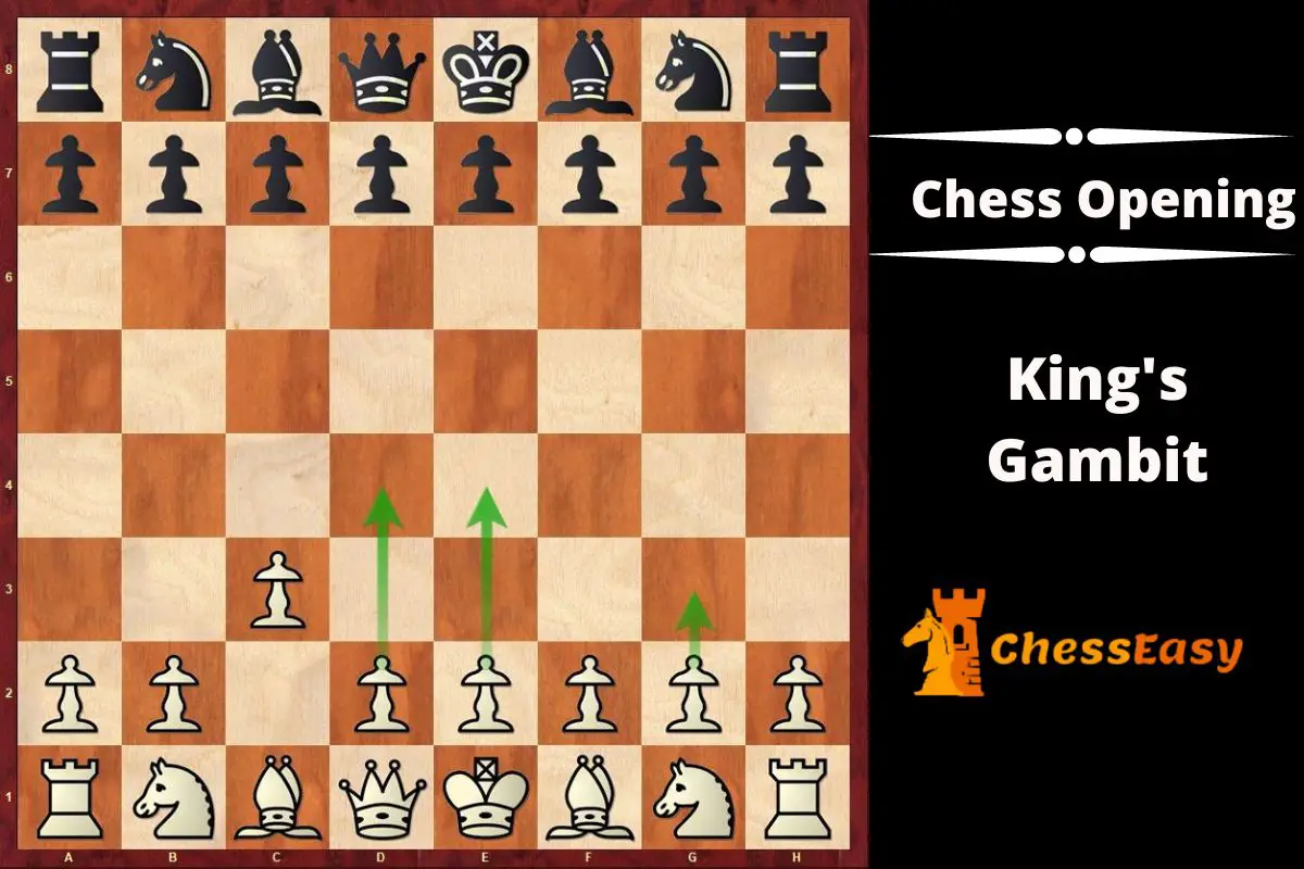 The King's Gambit as White