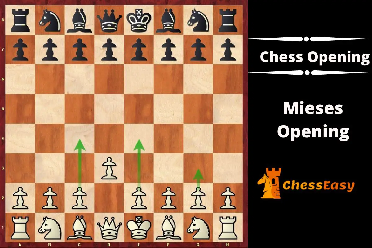 Mieses Opening - ChessEasy