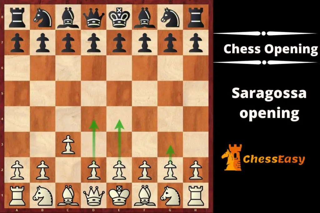 Grob Opening - Chess Openings 