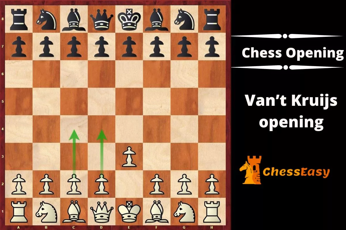 Van't Kruijs Opening