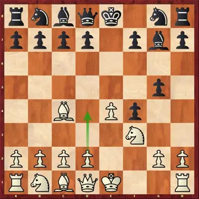 King's Gambit Chess Opening - ChessEasy