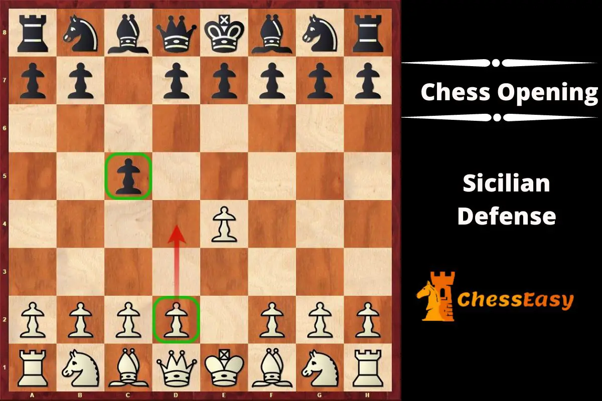 Openings - The Sicilian Defense