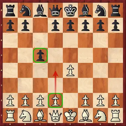 Sicilian Defense - ChessEasy