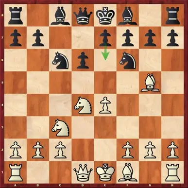 Sicilian Defense - Richter-Rauzer Systems in Chess